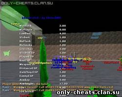 Super Simple Wallhack 6.81